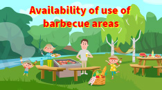 Availability of use of barbecue areas