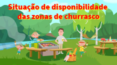 Situação de disponibilidade das zonas de churrasco